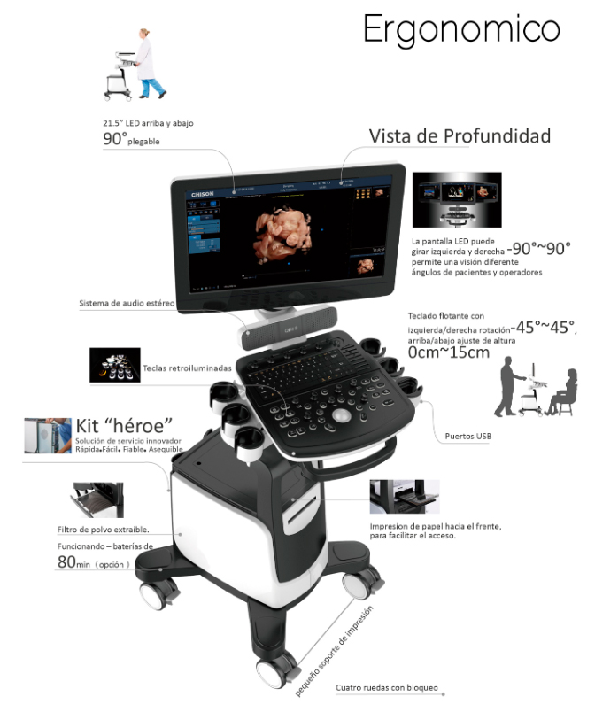 Ulrasonido CHISON QBit9